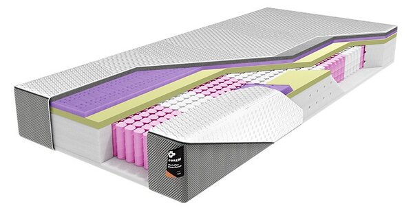 Materac .WIN CUREM kieszeniowo-piankowy : Rozmiar - 80x200