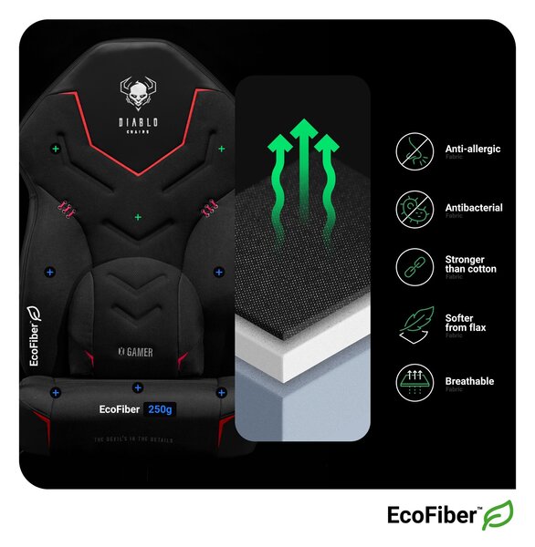 Krzesło do gamingu Diablo X-Gamer 2.0 Normal Size Dark Obsidian