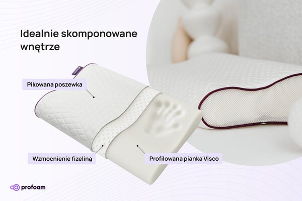 Poduszka profilowana Visco