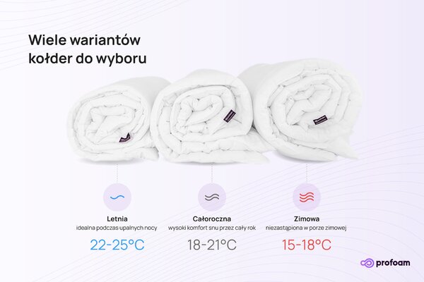 Kołdra i poduszki stwórz swój zestaw