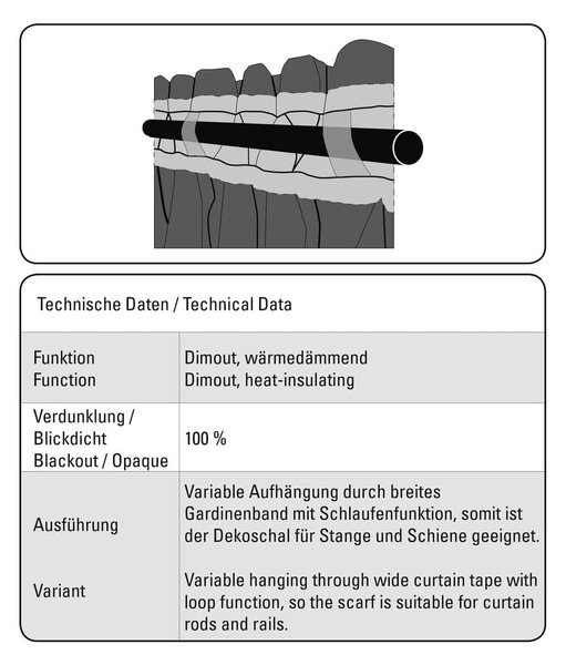 Zasłona 245x140 cm Dimout – Gardinia