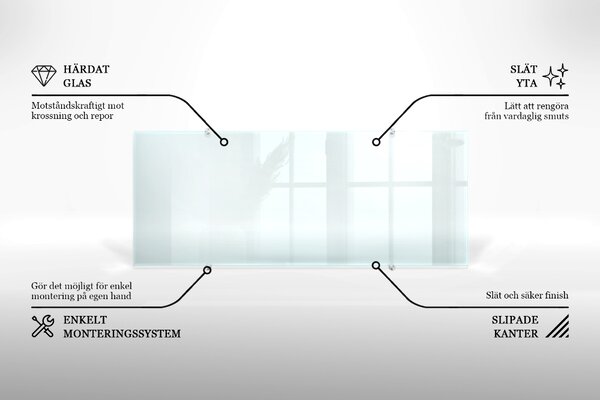 Panel kuchenny transparentny