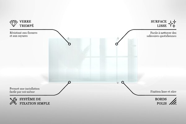 Panel kuchenny transparentny