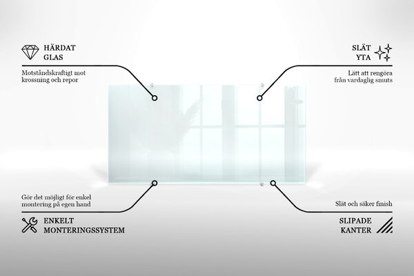 Panel kuchenny transparentny