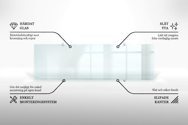 Panel kuchenny transparentny
