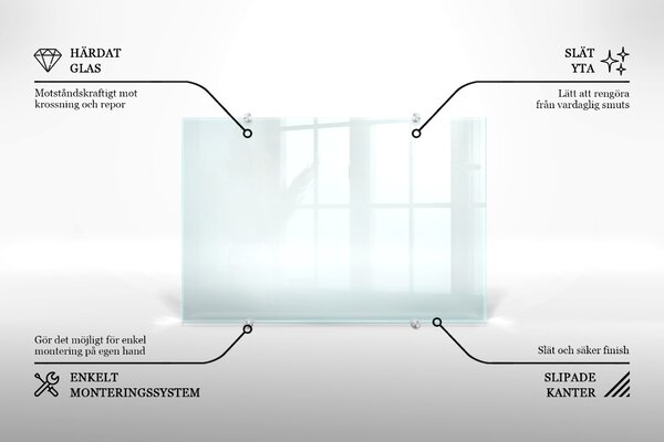Panel kuchenny transparentny