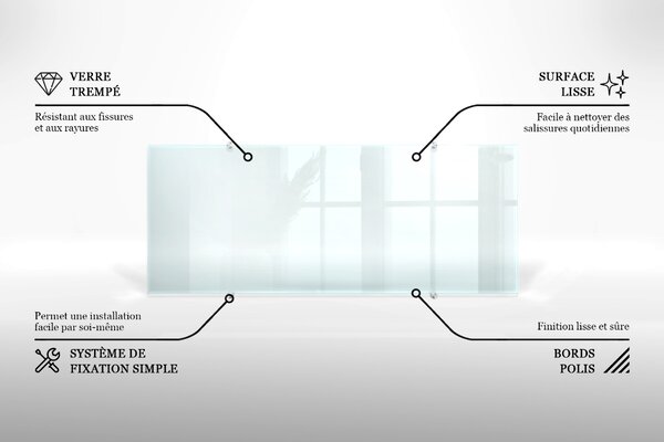 Panel kuchenny transparentny