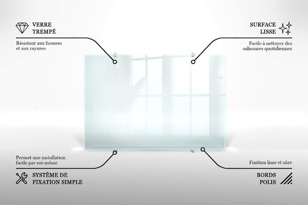 Panel kuchenny transparentny