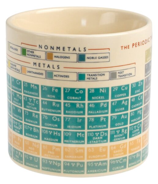 Kubek Rex London Periodic Table, 250 ml
