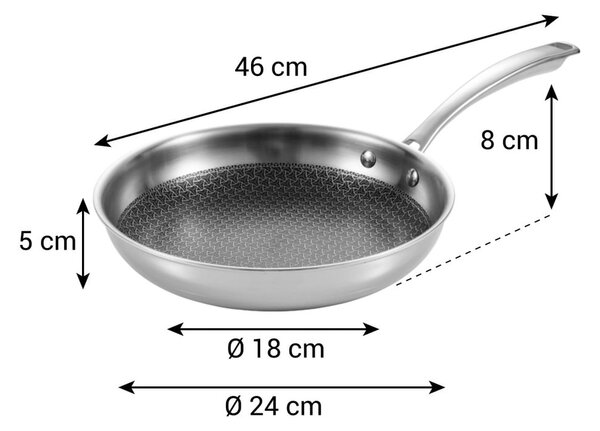 Patelnia ze stali ø 24 cm SteelCraft – Tescoma