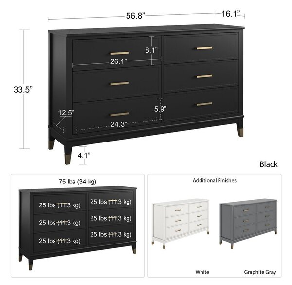 Czarna komoda 144x85x41 cm Westerleigh – Støraa
