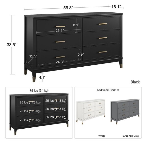 Czarna komoda 144x85x41 cm Westerleigh – Støraa