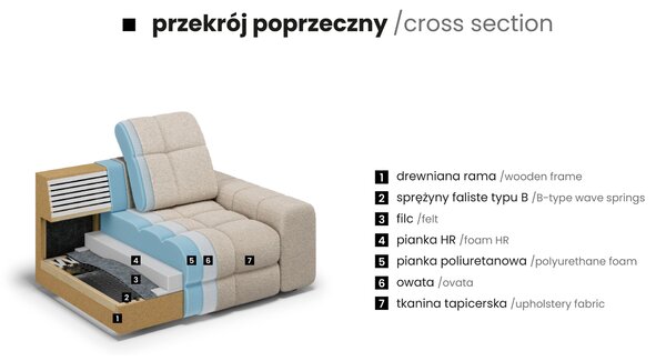 Narożnik Magnelio U II elektryczny z funkcją spania lewostronny - brązowa dzianina łatwoczyszcząca Zoya 05