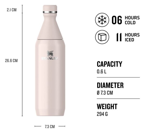 Jasnoróżowa butelka termiczna ze stali nierdzewnej 600 ml All Day Slim Bottle Rose Quartz – Stanley