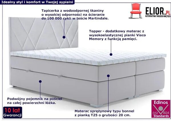 Podwójne łóżko hotelowe 180x200 T7-K44