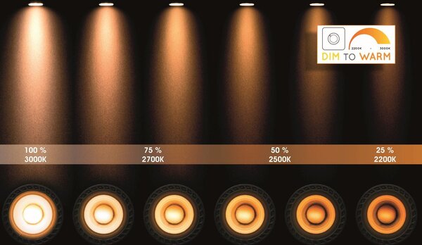 XIRAX lampa sufitowa LED 3x5W GU10 2200K/3000K LED Dim to warm biało-czarna regulowana