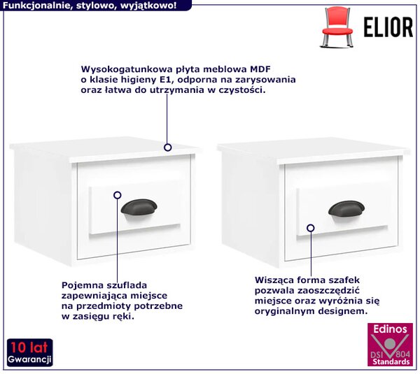 Komplet wiszących szafek nocnych biały połysk B9-P15