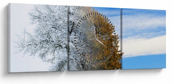 Obraz - Zmiana pór roku (z zegarem) (90x30 cm)