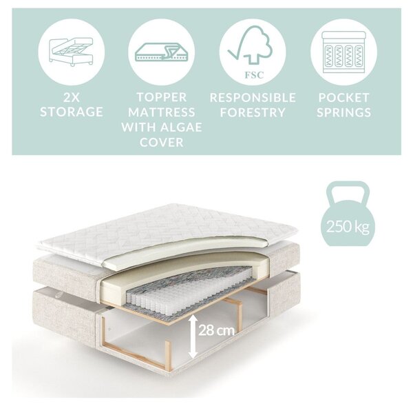 Kremowe łóżko boxspring ze schowkiem 160x200 cm Monpelli – Maison de Rêve