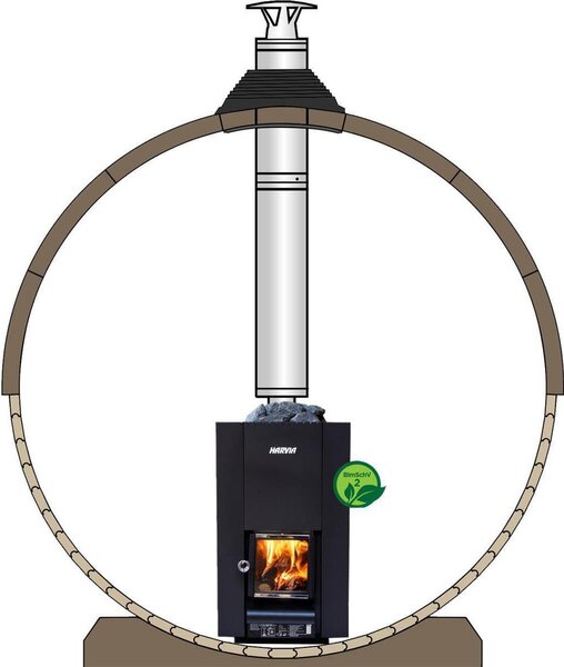 Piec do sauny Harvia Linear 18 z kominem i zestawem kamieni 40 kg / Idealny do saun beczkowych / Odlego od drewna 92 mm / CE spenia BimSchV 2