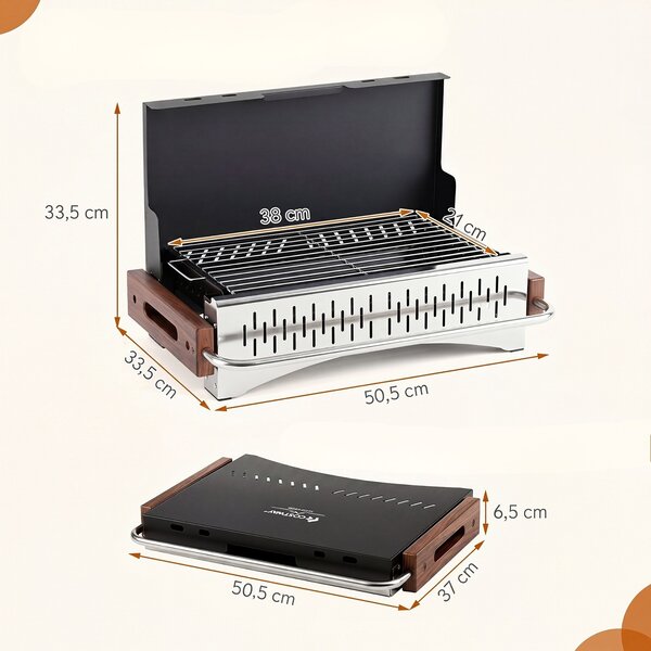 Kompaktowy grill