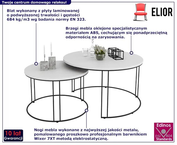 Komplet dwóch stolików kawowych loft czarny + biały B9-A32