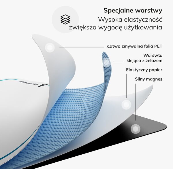Flipchart magnetyczny mały, 390x590 mm, zestaw 2 szt: MAGNETO