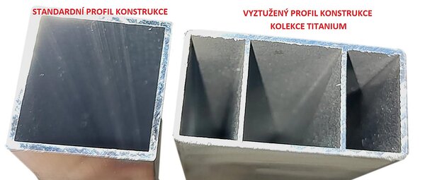 Zestaw aluminiowy dla 5 osób TITANIUM