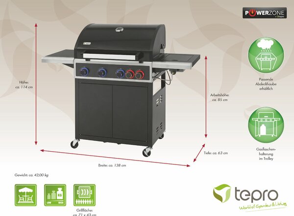 Keansburg 4 grill gazowy z czterema palnikami, 18 kW, Tepro 3303