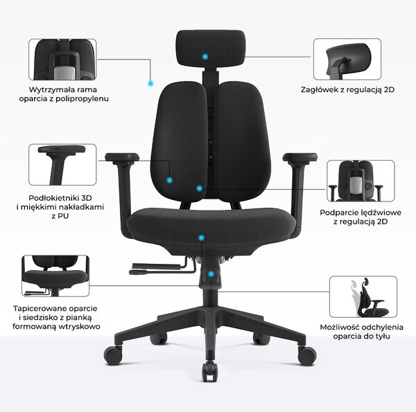 Fotel ergonomiczny ANGEL biurowy obrotowy Stelio Plus