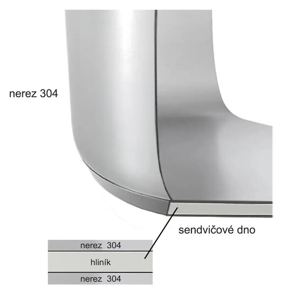 Anett Rondel-garnek do mleka 1,1 l, ⌀ 12,5 cm, nierdzewny ORION 113310
