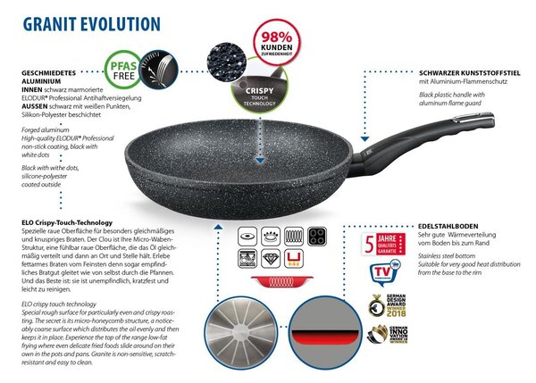 Granit Evolution Patelnia Ø 24 cm ELO 60024
