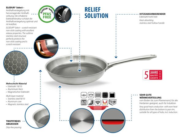 Relief Solution Patelnia Ø 24 cm ELO 35824