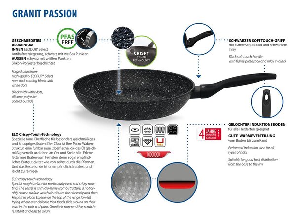 Granit Passion Patelnia Ø 20 cm + 28 cm ELO 95002