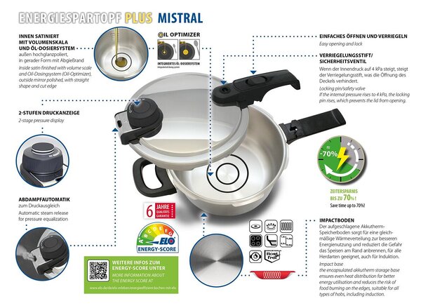 Mistral Szybkowar 4,5 l ELO PREMIUM 88622