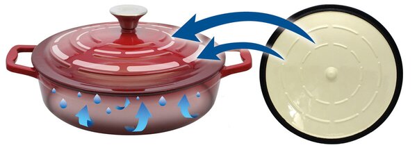 Rondel z pokrywką Ø 28 cm, żeliwny, czerwony ELO 30828