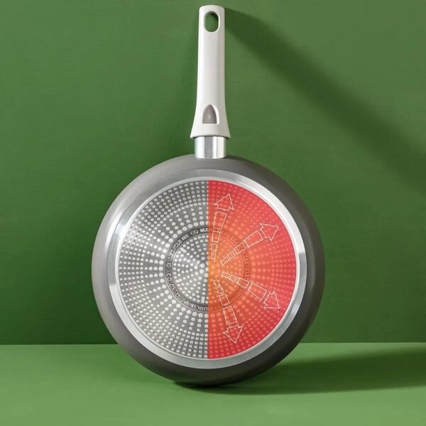 Renew Zestaw patelni 3 szt. TEFAL C4279132