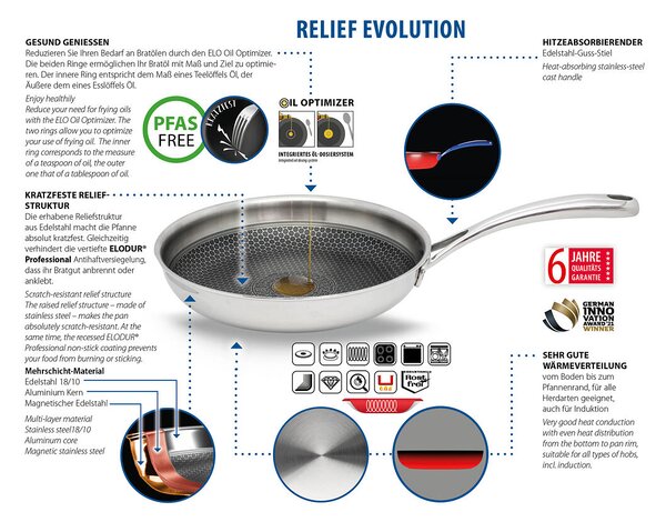 Relief Evolution Patelnia Ø 24 cm ELO PREMIUM 35124