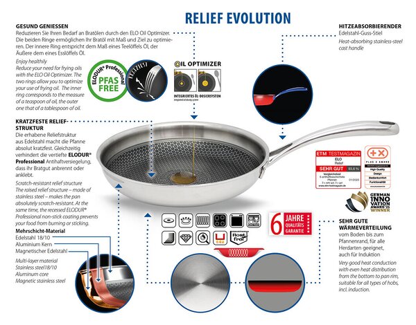 Relief Evolution Głęboka patelnia z dodatkowym uchwytem Ø 28 cm ELO PREMIUM 35228