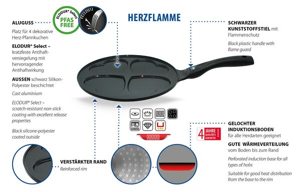 Patelnia na placuszki w kształcie serca Ø 26 cm ELO 91626
