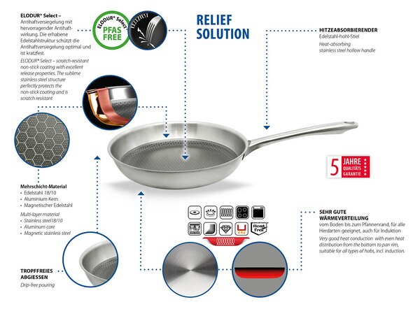 Relief Solution Patelnia Ø 24 cm ELO 32404