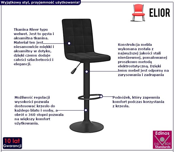 Zestaw dwóch czarnych hokerów z oparciem F0-N38