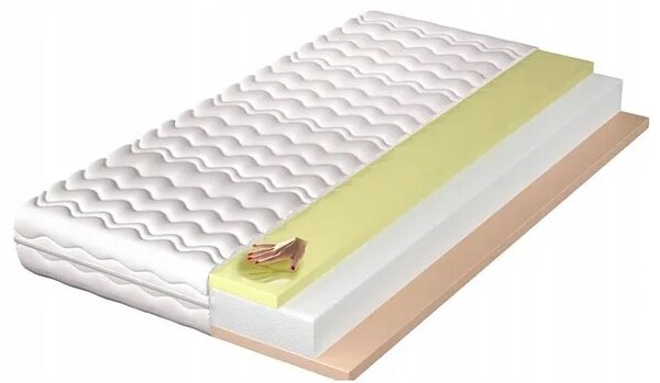 Materac piankowy z visco memory 90x200 R6-E55