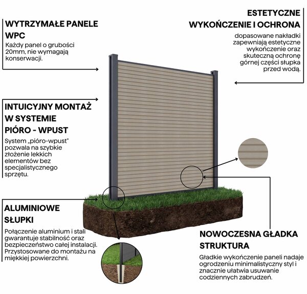Panel ogrodzeniowy do miękkiego podłoża 1,8 m CITY Oak - Gutroof