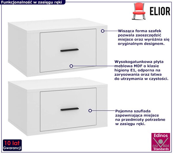 Komplet białych wiszących szafek nocnych P6-M63