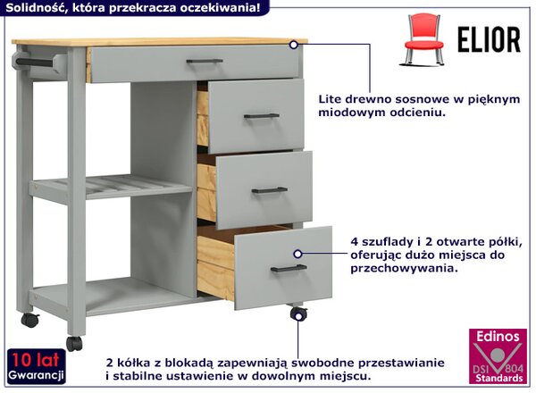 Mobilna szara szafka kuchenna z szufladami A8-B46