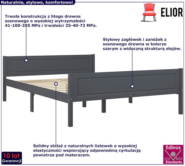 Szare Sosnowe Dwuosobowe Łóżko 160X200 W3-G22