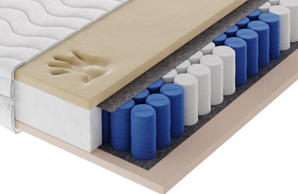 Masseno Materac NOVARIS 80x200 cm sprężynowy kieszeniowy dwustronny średnio twardy H3