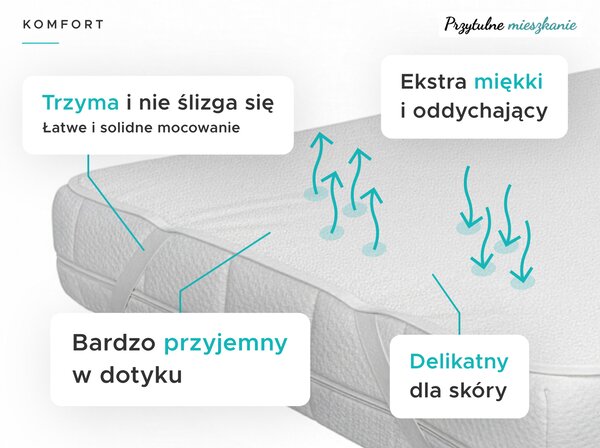 Nieprzepuszczalny ochraniacz na materac FROTTE na łóżeczko 60 x 120 cm
