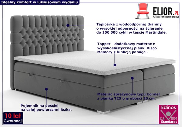 Kontynentalne łóżko 120x200 W2-W89
